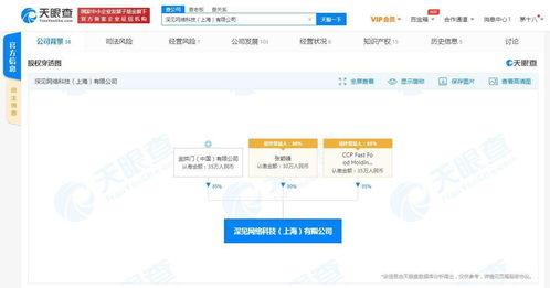深見網絡科技注銷，金拱門中國股權投資成焦點