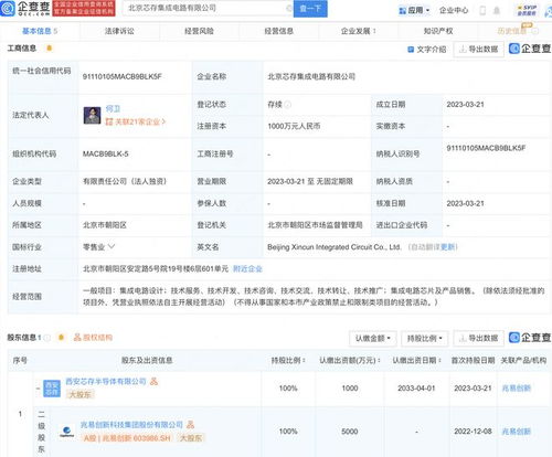 兆易創新北京投資設立集成電路新公司，布局股權投資新戰略